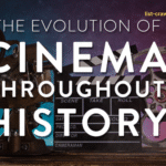 Evolution of Cinema: From Silent Films to Modern Blockbusters