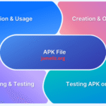 How to Analyze APK Files for Debugging