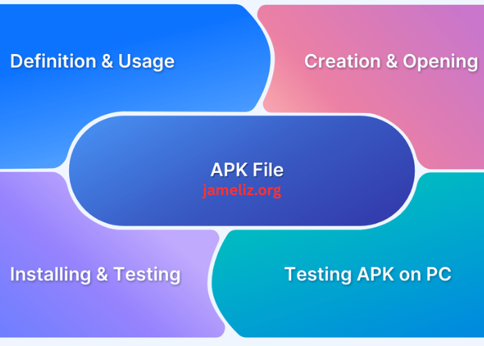 How to Analyze APK Files for Debugging