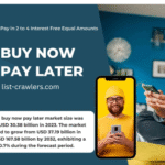 The Truth About Buy Now and Pay Later Services