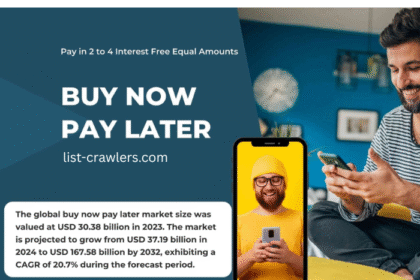The Truth About Buy Now and Pay Later Services