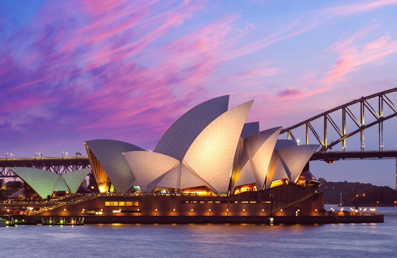 Core Safety Standards in Australia’s Online Casino Environment