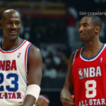 The Most Memorable NBA All-Star Games Throughout the Years