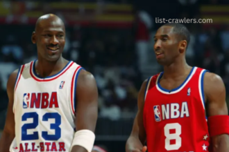 The Most Memorable NBA All-Star Games Throughout the Years